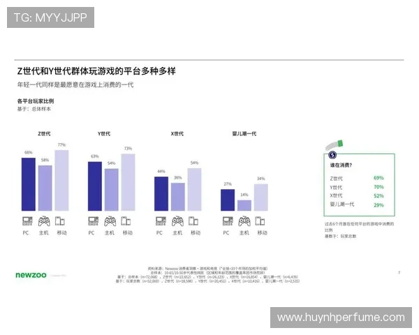 ag视讯亚游网站多样化的游戏类型，满足不同玩家的娱乐需求